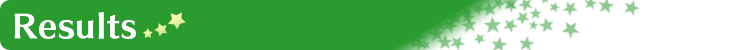 Results 実績